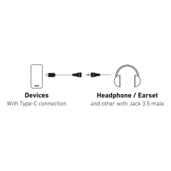 Adattatore con jack femmina e Type-C maschio