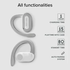 Auricolari OWS con archetti integrati