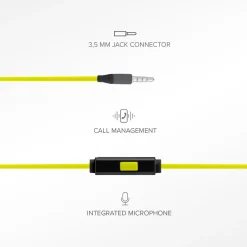 Auricolari Sport in-ear con archetto e filo stereo