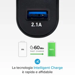 Caricabatterie caricatore 15 Watt - Ricarica rapida con due porte USB