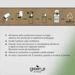 Caricatore da rete Power Delivery 18W con kit per il riciclo