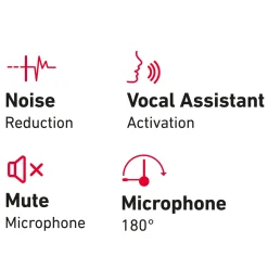 Cuffia mono Wireless Multipoint con microfono