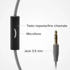 Cuffia stereo per l’inverno Wool