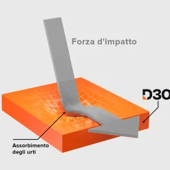 Vetrino ultraresistente per iPhone 16 Pro Max con tecnologia D3O con applicatore