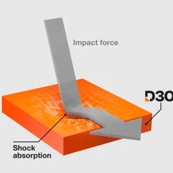 Vetrino ultraresistente per iPhone 16 Pro con tecnologia D3O