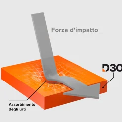 Vetrino ultraresistente per iPhone 16 Pro con tecnologia D3O